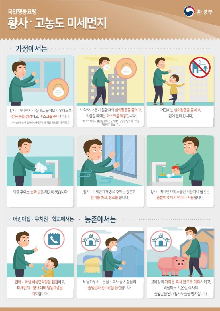 황사·고농도 미세먼지 국민행동요령